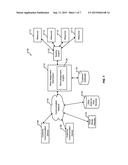 CONNECTION OF PERSONS AND THINGS VIA MOBILE MESSAGING PRIVACY/SECURITY     BROKER SYSTEM diagram and image