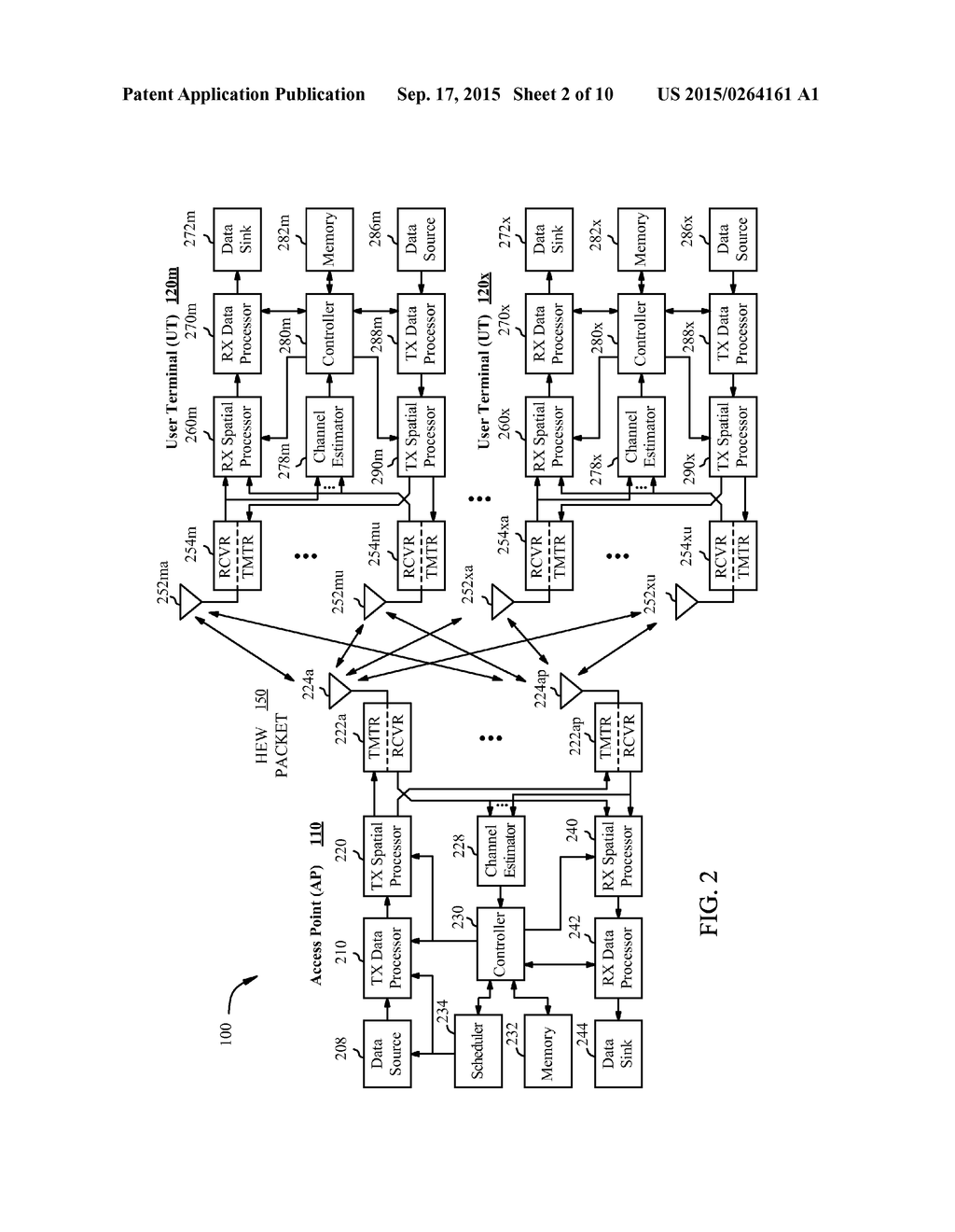 RESPONSE TIME RELAXATION FOR HIGH EFFICIENCY WLAN - diagram, schematic, and image 03