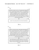 RESPONSE TIME RELAXATION FOR HIGH EFFICIENCY WLAN diagram and image