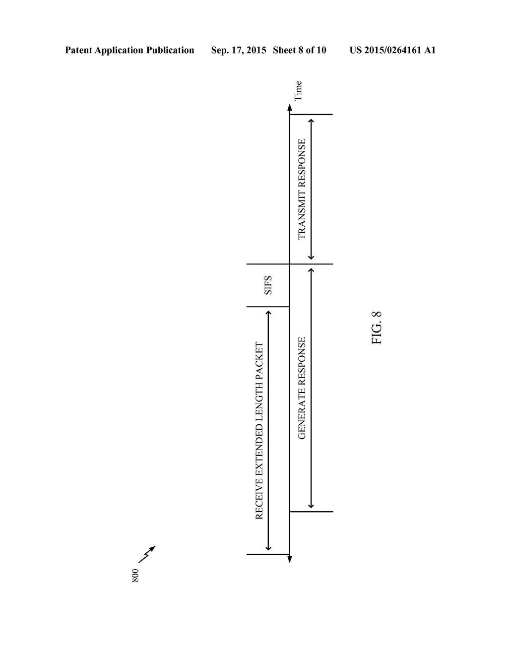 RESPONSE TIME RELAXATION FOR HIGH EFFICIENCY WLAN - diagram, schematic, and image 09