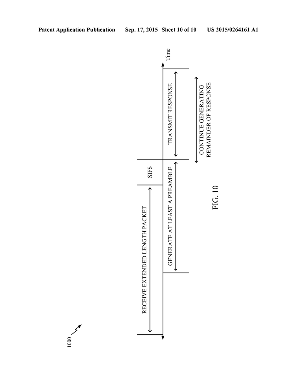 RESPONSE TIME RELAXATION FOR HIGH EFFICIENCY WLAN - diagram, schematic, and image 11