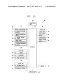 MOBILE TERMINAL AND METHOD OF CONTROLLING THE SAME diagram and image