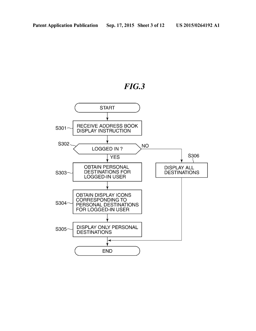 IMAGE PROCESSING APPARATUS HAVING USER LOGIN FUNCTION, CONTROL METHOD     THEREFOR, AND STORAGE MEDIUM - diagram, schematic, and image 04