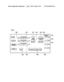 IMAGE FORMING DEVICE, IMAGE FORMING METHOD AND IMAGE FORMING SYSTEM diagram and image