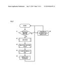 IMAGE FORMING DEVICE, IMAGE FORMING METHOD AND IMAGE FORMING SYSTEM diagram and image