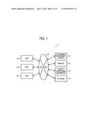 INFORMATION PROCESSING APPARATUS, INFORMATION PROCESSING SYSTEM, AND     INFORMATION PROCESSING METHOD diagram and image