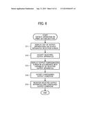 INFORMATION PROCESSING APPARATUS, INFORMATION PROCESSING SYSTEM, AND     INFORMATION PROCESSING METHOD diagram and image