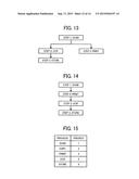 INFORMATION PROCESSING APPARATUS, INFORMATION PROCESSING SYSTEM, AND     INFORMATION PROCESSING METHOD diagram and image