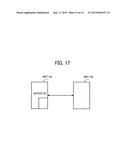 INFORMATION PROCESSING APPARATUS, INFORMATION PROCESSING SYSTEM, AND     INFORMATION PROCESSING METHOD diagram and image