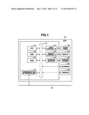 IMAGE FORMING APPARATUS, DATA MANAGEMENT METHOD, AND STORAGE MEDIUM diagram and image