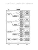 IMAGE FORMING APPARATUS, DATA MANAGEMENT METHOD, AND STORAGE MEDIUM diagram and image