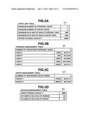 IMAGE FORMING APPARATUS, DATA MANAGEMENT METHOD, AND STORAGE MEDIUM diagram and image