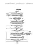 IMAGE FORMING APPARATUS, DATA MANAGEMENT METHOD, AND STORAGE MEDIUM diagram and image