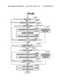 IMAGE FORMING APPARATUS, DATA MANAGEMENT METHOD, AND STORAGE MEDIUM diagram and image