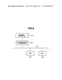 IMAGE FORMING APPARATUS, DATA MANAGEMENT METHOD, AND STORAGE MEDIUM diagram and image