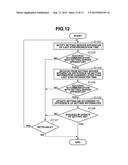 IMAGE FORMING APPARATUS, DATA MANAGEMENT METHOD, AND STORAGE MEDIUM diagram and image