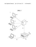 INFORMATION PROCESSING APPARATUS CAPABLE OF SUPPLYING POWER TO EXTERNAL     DEVICE, PRINTING APPARATUS, METHOD OF CONTROLLING INFORMATION PROCESSING     APPARATUS, METHOD OF CONTROLLING PRINTING APPARATUS, AND STORAGE MEDIUM diagram and image