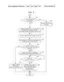 IMAGE PROCESSING APPARATUS AND IMAGE DISPLAY APPARATUS diagram and image