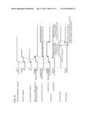 IMAGE PROCESSING APPARATUS AND IMAGE DISPLAY APPARATUS diagram and image