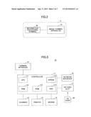 INFORMATION PROCESSING SYSTEM AND INFORMATION PROCESSING METHOD diagram and image