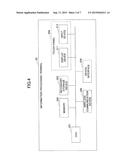 INFORMATION PROCESSING SYSTEM AND INFORMATION PROCESSING METHOD diagram and image