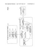 INFORMATION PROCESSING SYSTEM AND INFORMATION PROCESSING METHOD diagram and image