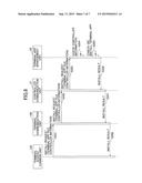 INFORMATION PROCESSING SYSTEM AND INFORMATION PROCESSING METHOD diagram and image