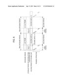 IMAGE PICKUP APPARATUS AND IMAGE PICKUP SYSTEM diagram and image