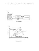 System And Method For Continuous Auto Focus Within Camera Module diagram and image