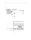 System And Method For Continuous Auto Focus Within Camera Module diagram and image