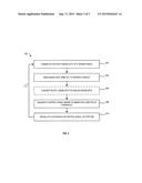 System And Method For Continuous Auto Focus Within Camera Module diagram and image