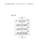 FOCUS ADJUSTING DEVICE AND FOCUS ADJUSTING PROGRAM WITH DISTRIBUTION     DETECTION OF FOCALIZED AND UNFOCUSED STATE diagram and image