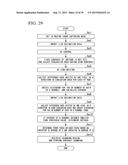 FOCUS ADJUSTING DEVICE AND FOCUS ADJUSTING PROGRAM WITH DISTRIBUTION     DETECTION OF FOCALIZED AND UNFOCUSED STATE diagram and image