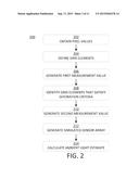 System and Method for Estimating an Ambient Light Condition Using an Image     Sensor and Field-of-View Compensation diagram and image