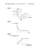 IMAGING DEVICE AND ELECTRONIC DEVICE diagram and image