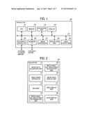 INFORMATION PROCESSING APPARATUS, INFORMATION PROCESSING SYSTEM, AND     STORAGE MEDIUM diagram and image