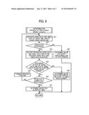 INFORMATION PROCESSING APPARATUS, INFORMATION PROCESSING SYSTEM, AND     STORAGE MEDIUM diagram and image