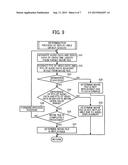 INFORMATION PROCESSING APPARATUS, INFORMATION PROCESSING SYSTEM, AND     STORAGE MEDIUM diagram and image