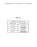 INFORMATION PROCESSING APPARATUS, INFORMATION PROCESSING SYSTEM, AND     STORAGE MEDIUM diagram and image