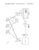 CHANNEL TUNING REDIRECT diagram and image