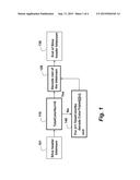 Method for Coding Videos and Pictures Using Independent Uniform Prediction     Mode diagram and image