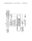 Method for Coding Videos and Pictures Using Independent Uniform Prediction     Mode diagram and image