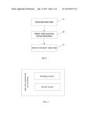 ENCAPSULATION OF VIDEO SCANNING FORMAT INFORMATION FOR MEDIA TRANSPORT AND     STORAGE diagram and image