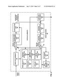 QUANTIZATION PROCESSES FOR RESIDUE DIFFERENTIAL PULSE CODE MODULATION diagram and image