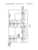 QUANTIZATION PROCESSES FOR RESIDUE DIFFERENTIAL PULSE CODE MODULATION diagram and image