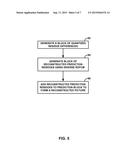 QUANTIZATION PROCESSES FOR RESIDUE DIFFERENTIAL PULSE CODE MODULATION diagram and image