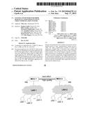 Systems And Methods For Error Resilience And Random Access In Video     Communication Systems diagram and image