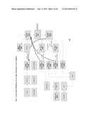 Systems And Methods For Error Resilience And Random Access In Video     Communication Systems diagram and image