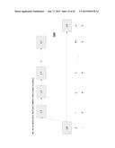 Systems And Methods For Error Resilience And Random Access In Video     Communication Systems diagram and image