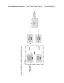 Systems And Methods For Error Resilience And Random Access In Video     Communication Systems diagram and image